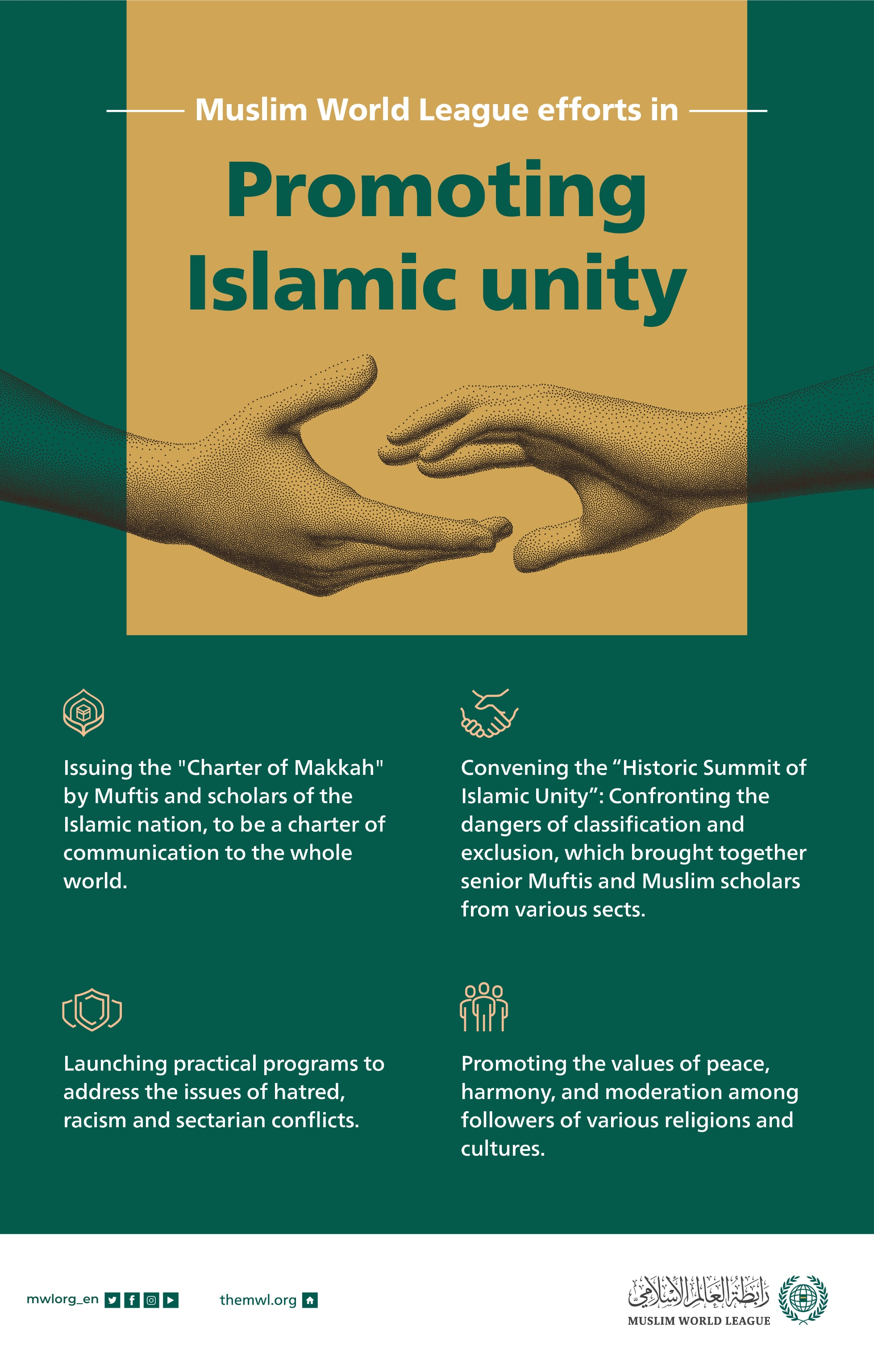 MWL Promotes Islamic Unity Muslim World League